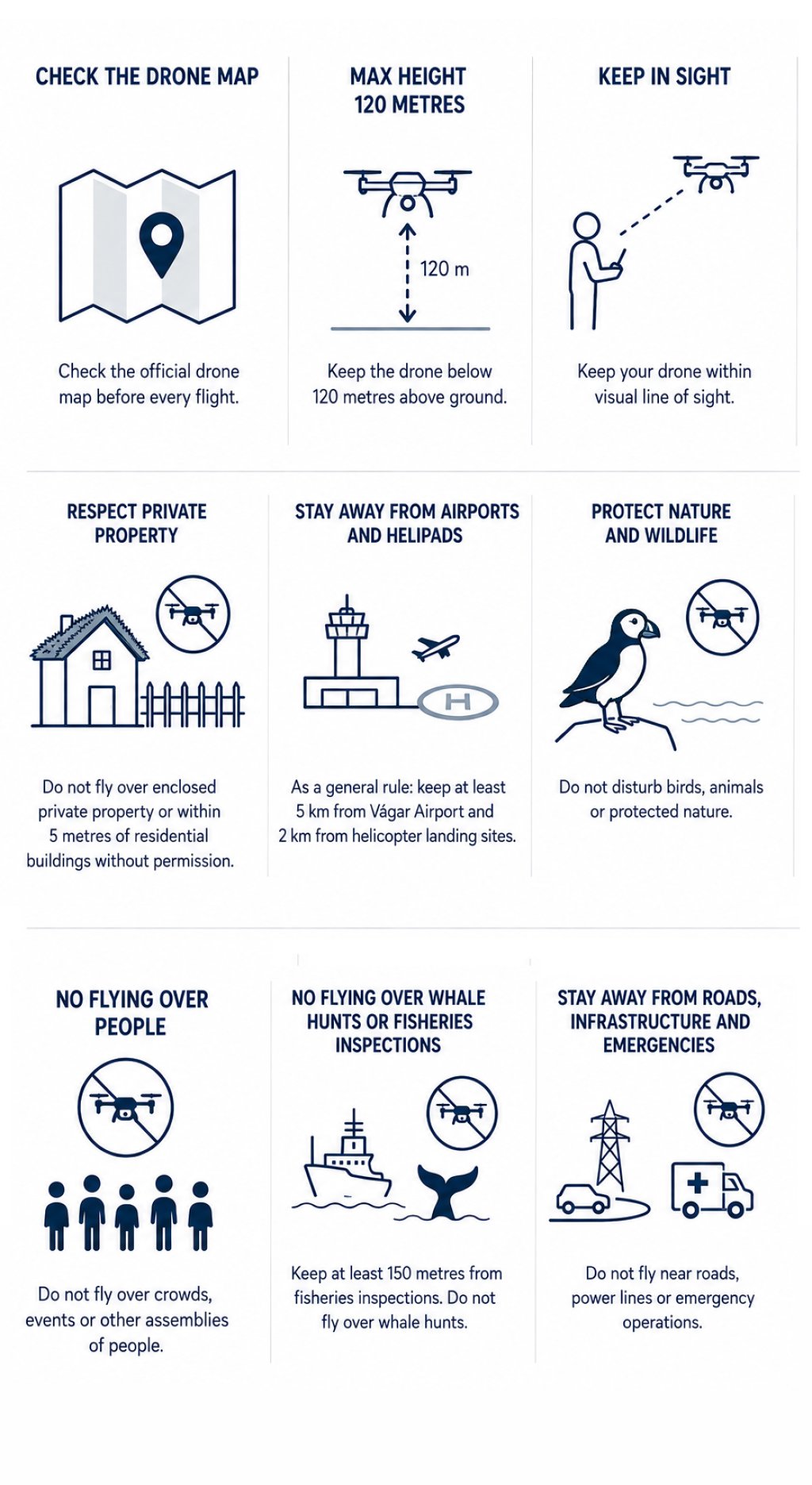 Faroe Islands drone rules. Understand this before flying your drone in the Faroe Islands
